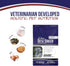 Best Breed Large Breed Dog Diet, Natural Dry Dog Food Made in USA - 4lbs.