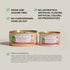 2.8oz 18) Open Farm Canned Cat Food, Pate for Complete & Balanced Nutrition, Grain Free and Legume-Free Wet Cat Food