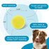 Outward Hound Orbee-Tuff Squeak Ball, Yellow Dog Fetch Toy