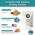 2.5 oz 2 Baby Sulcata Food Powder with Calcium - Scientifically Formulated Diet for Healthy Growth - High Fiber Low