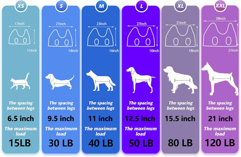 Dog Grooming Hammock - Pet Harness for Nail Trimming (S 30lb), Hanging Holder with Nail Clippers