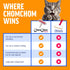ChomChom Roller Pet Hair Remover Original Size Reusable Lint Roller for Cat & Dog Hair on Furniture, Couch, Carpet