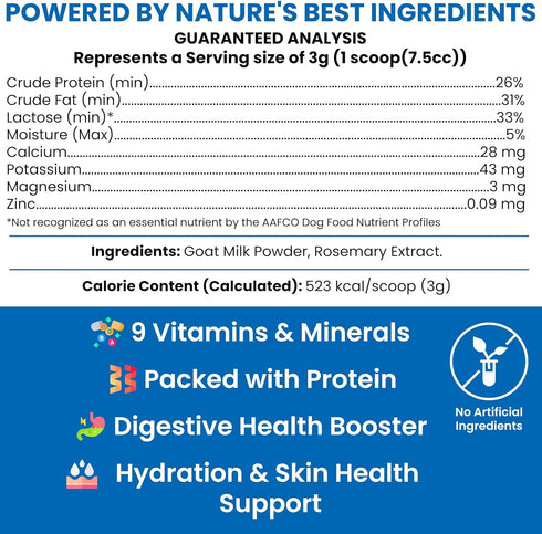 6oz Chew + Heal Labs Goat Milk Powder for Dogs - of Nutrient Loaded Milk for Puppy, Adult, and Senior Dogs - Good