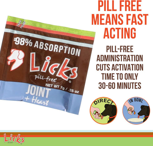 Licks Pill-Free Dog Joint and Heart Supplement, Glucosamine & Omega 3 Fish Oil, Gel Packets, 10 Use