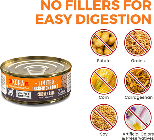 KOHA Limited Ingredient Diet Chicken Pate for Cats - Single Meat Wet Cat Food for Sensitive Stomachs - 3oz Pack of 24