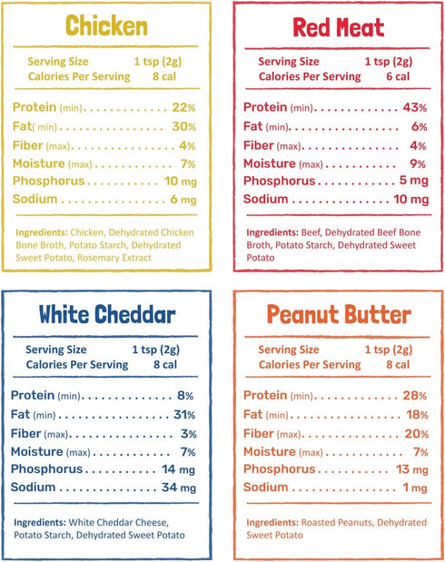 Flavors Food Topper for Dogs: Red Meat Recipe with Beef Bone Broth, 6.0oz Natural Treat Mix
