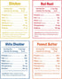 Flavors Food Topper for Dogs, Peanut Butter Recipe, 3.1-Ounce