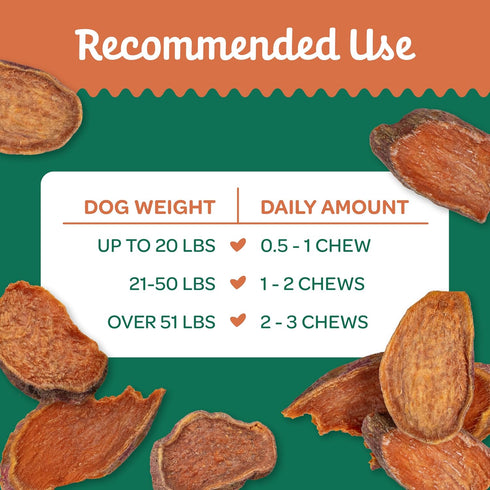 32 oz Wholesome Pride Sweet Potato Chews All-Natural Single Ingredient Dog Treats
