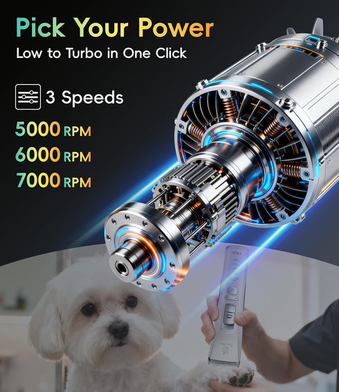 3 10FC FENICE PEAK Dog Grooming Clippers for Thick Heavy Coats Speeds Low Noise Pet Grooming Kit Cat Eletric Clipper