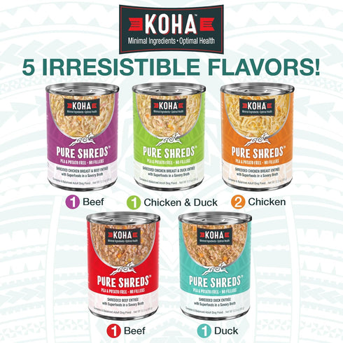 Pack, 5 12.5oz Pack 6 KOHA Pure Shreds Dog Variety High Protein Wet Dog Food- Flavors - Beef, Duck, Chicken & Duck