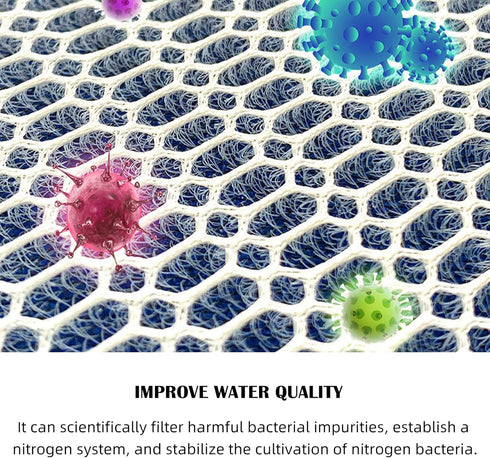 Eagles 8D Aquarium Filter Media, 20 x 16 Inches Washable & Reusable Koi Pond Filter Pad for Fish Tank with 8-Layer