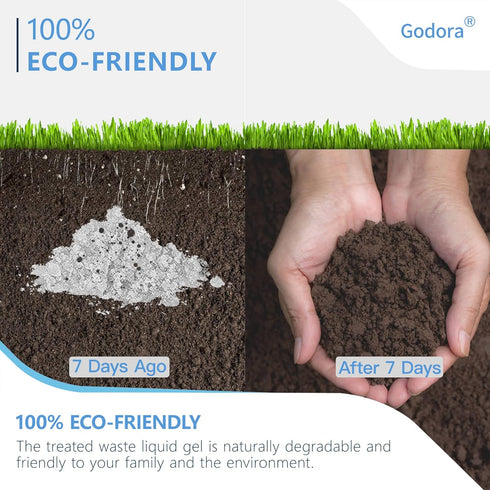 Godora ECO-Friendly Poo Gel Powder with Spoon, Biodegradable Camping Toilet Chemicals for Portable Toilets