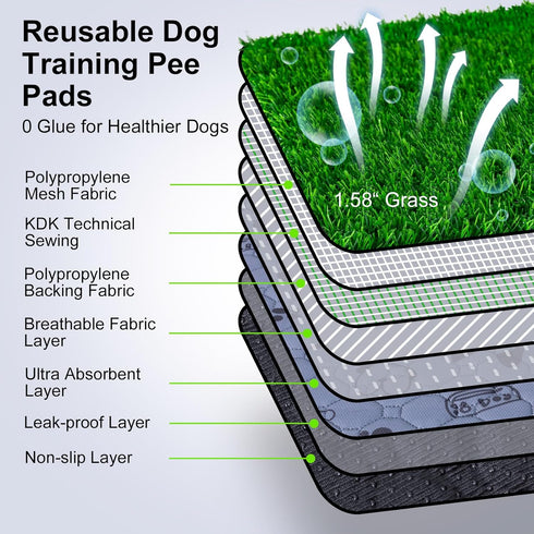 Alckijy 32" 24" Pee Pads for Dogs with Fake Grass, x Indoor Artificial Grass for Dogs Potty, Lawn Pee Pads for Doggie