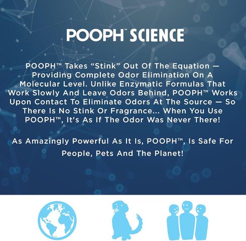 POOPH Pet Wipes for Puppy & Dog Grooming, 100 Count Pack - On-the-Go Odor Control for Paws, Butt, Ear, Face, and Fur