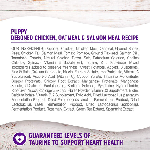 Wellness Complete Health Dry Puppy Food - Chicken, Salmon & Oatmeal, 5-Pound Bag