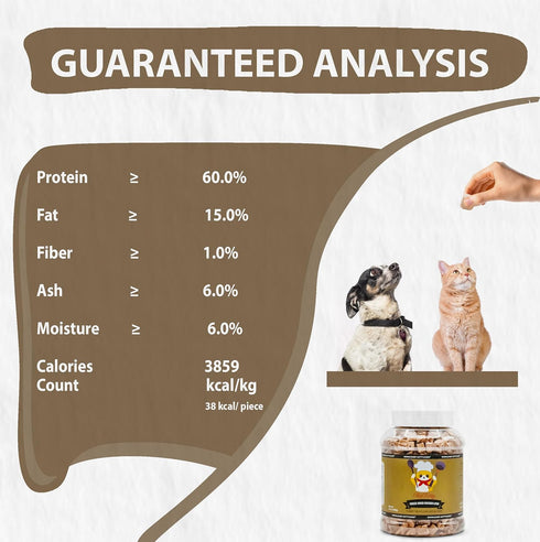 Freeze Dried Chicken Liver Cat & Dog Treats: 100% Human Grade Chicken, Healthy Raw Food, 1.75 oz