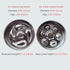 Slow Feeder Dog Cat Bowls with Non-Slip Mat, 304 Stainless Steel Metal Food Bowls for Medium Breed Pets