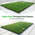 2X Artificial Grass Pad for Dogs Potty: Fake Grass for Dogs Puppy Potty Training to Pee and Poop on Balcony, Backyard