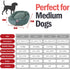 Majestic Pet 32 Inch Micro Velvet Calming Dog Bed, Washable Cozy Round Bed with Spine Support, Fluffy Donut (32x23x7