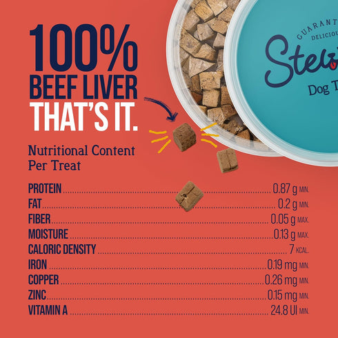 100% 12 oz ~270 50% Stewart Beef Liver Dog Treats, Tub, Pieces, Freeze Dried Raw, Single Ingredient, Protein Training