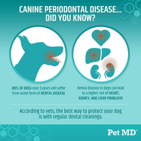 Pet MD Dog Breath Freshener Dental Wipes for Dogs, Tartar and Plaque Remover, 100 Count