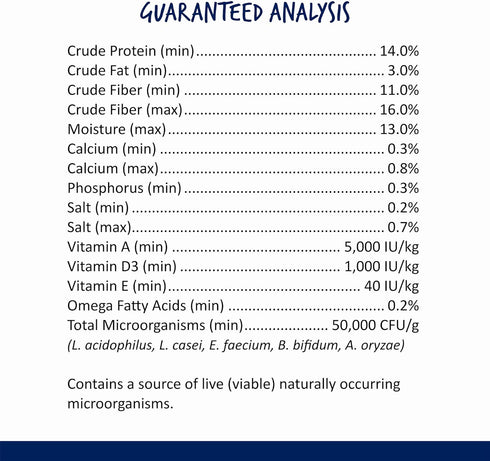 5 Lb. Vitakraft Menu Premium Rabbit Food - Alfalfa Pellets Blend - Vitamin and Mineral Fortified, Carrots, Greens