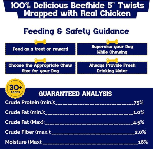 5in 36oz Beefeaters Beefhide Twist Sticks with Real Chicken - Dog Rawhide Chews for Clean Teeth & Training, High