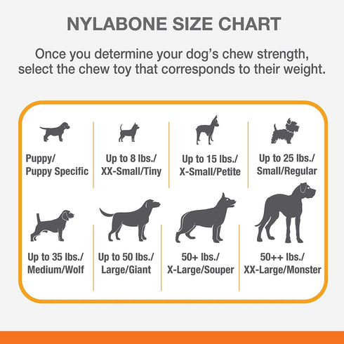 Nylabone Power Chew Monster Bone, Big Dog Chew Toy for Aggressive Chewers, Chicken Flavor, XX-Large