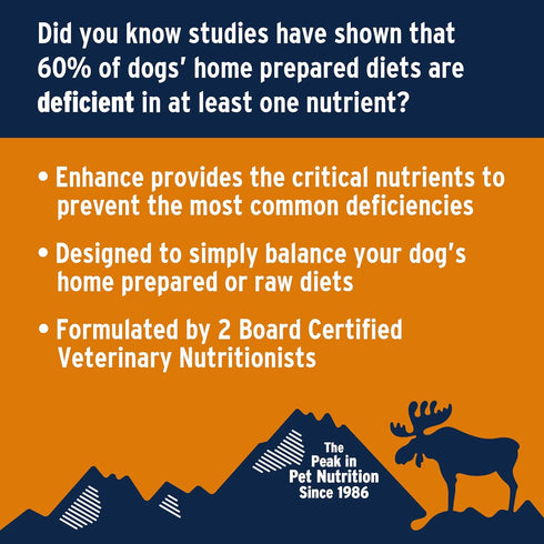 Annamaet Enhance Vitamin and Mineral Supplement for Raw Dog Meals, 8.5-oz Jar, Off White