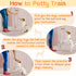 3 Pcs Hanging Dog Bell for Door Potty Training, Decorative Dog Door Bells with Wooden Beads, Adjustable Small Puppy