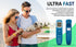 PetMedics by iHome Cat & Dog Thermometer for Pets Ear or Belly No Contact Scan - Large Number Digital Lit Display