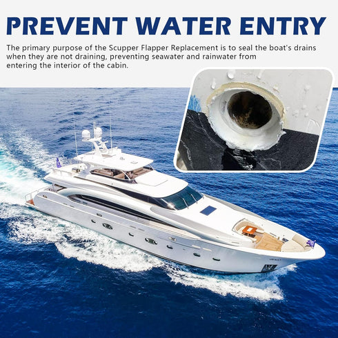Scupper Flapper Replacement for FSRK-3-DP TH Marine Boat Scupper Flappers Repair Kit - 1 1/2" and 1 3/4" Scupper Valves