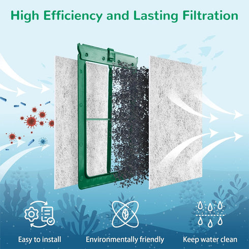 Medium Replacement Filter Cartridge for Tetra Whisper Bio-Bag Power Filters, Tetra ReptoFilter Cartridges