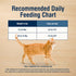 Blue Buffalo True Solutions Perfect Skin & Coat Natural Dry Food for Adult Cats, Salmon, 11-lb. Bag