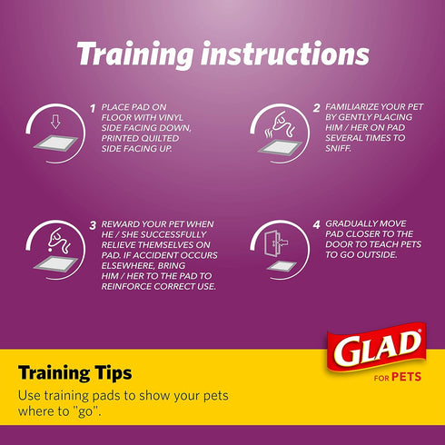 GLAD for Pets Washable Training Pads, Medium Size (24”x36”), 2 Pack Gray with Paw Prints, Re-usable Cloth Pads