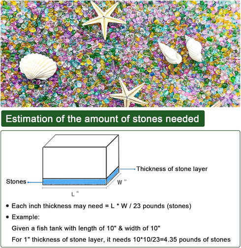 BXI 2.2 Lbs Small Aquarium Substrate Gravel Sand, Polished Smooth Vibrant Blue Sea Glass for Fish Tank