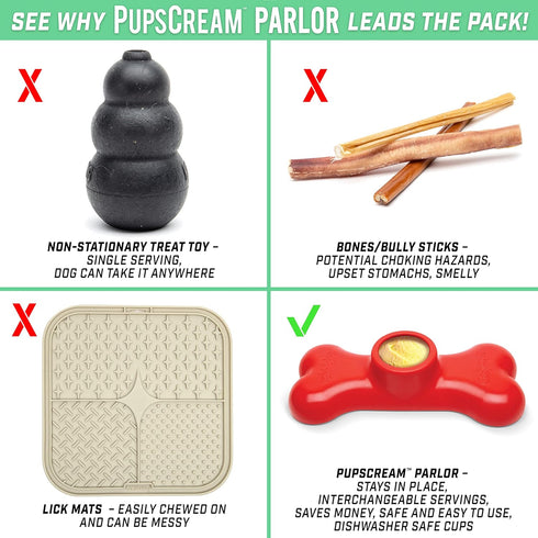 Frozen 6 GoSports Pets PupsCream Parlor - Non-Slip Dog Treat & Ice Cream Holder - Mess-Free Lick Mat Alternative
