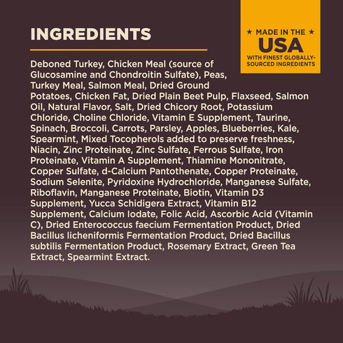 Wellness Natural Pet Food CORE Grain-Free High-Protein Small Breed Dry Dog Food, Turkey, 4-Pound Bag