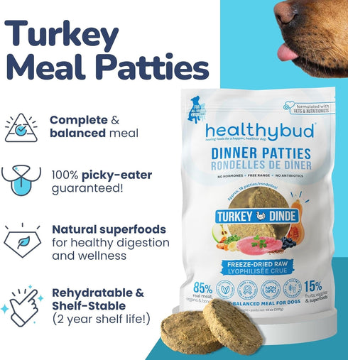 healthybud Raw Dog Food - Freeze Dried Turkey Patties, Grain Free Puppy Food, Human Grade, High Protein, Dehydrated