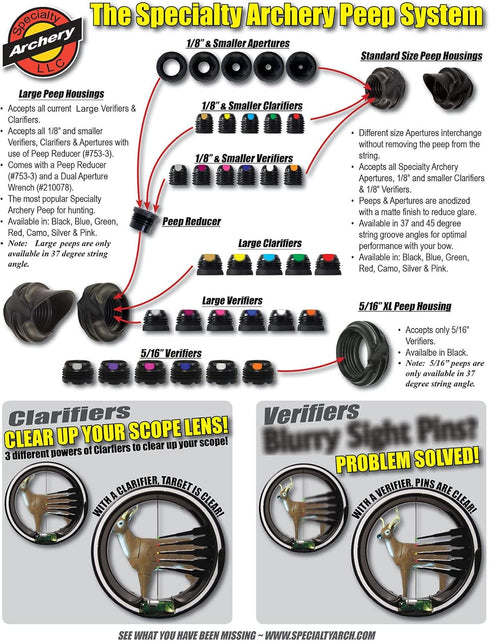 Specialty Archery 3/32 Peep Aperture in.