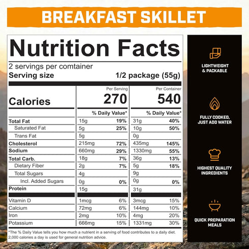 2-Pack Backpacking, 2 Peak Refuel Breakfast Skillet | Freeze Dried Camping & Emergency Prep Food | Servings Per Pouch