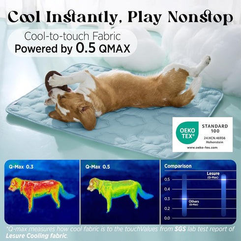 QMAX>0.5 Summer, 36x27,Blue LE SURE Dog Cooling Mat for Large Dogs - Breathable Thin Cool Crate Pad with Chill Cold