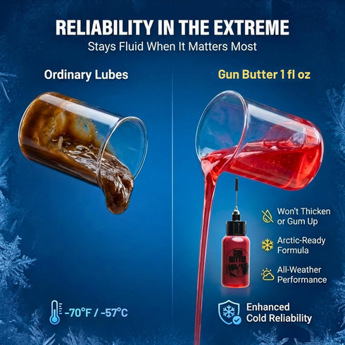 1 oz fl Needle Oiler Full Synthetic CLP Gun Oil for Pistols, Rifles & EDC | Precision Applicator, Gun Lubricant Cleaner