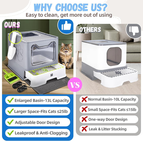 Enclosed Cat Litter Box with Lid Foldable Potty,Drawer Type Extra Large Cover Litter Box with Mat, Kitty Free