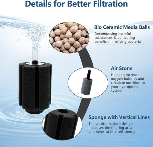 80-150 Gal Large Sponge Filter with Air Stone, Quiet Bio Sponge Filter for Betta Fry Shrimp Fish Tank