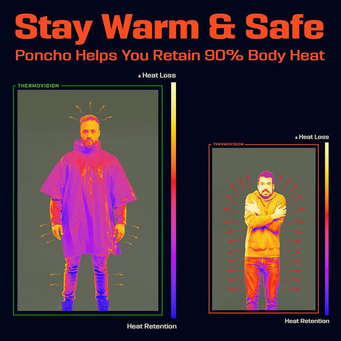 PREPARED4X Emergency Poncho and Mylar Blanket Liner, Waterproof Wind-Resistant Outdoor Rain Poncho