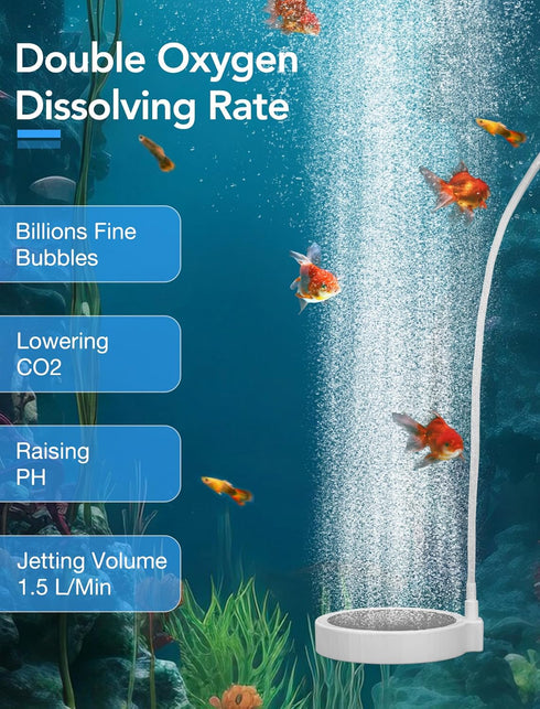 2 Pack Fish Tank Bubbler Air Stone - 2 Inch Ultra Silent Air Stones for Aquariums, High Dissolved Air Stone Hydroponics System, Ideal Bubbler Stone for Aquarium Fish Tank(2 to 30 Gallon)