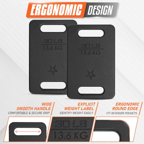 Yes4All Cast Iron Weighted Ruck Plate for Rucking, Swings, Squat, Strength Training - Multiple Weights: 10LB to 45LB