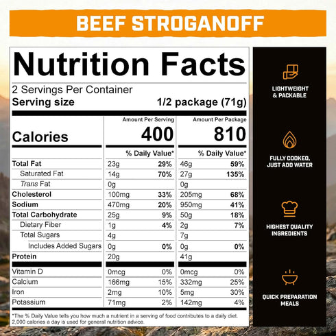 2-Pack Backpacking 4 Peak Refuel Beef Stroganoff | Freeze-Dried & Camping Food | High Protein Real Beef | Quick Prep |