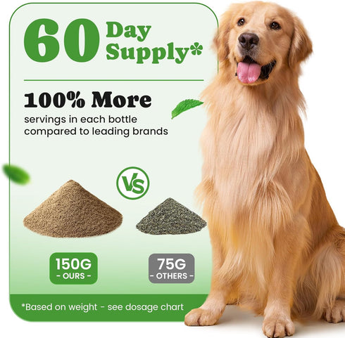 60-Day Dog Teeth Cleaning Powder, Dog Dental Powder and Cats Breath Freshener, Plaque Off Pet Tooth Cleaning lab co